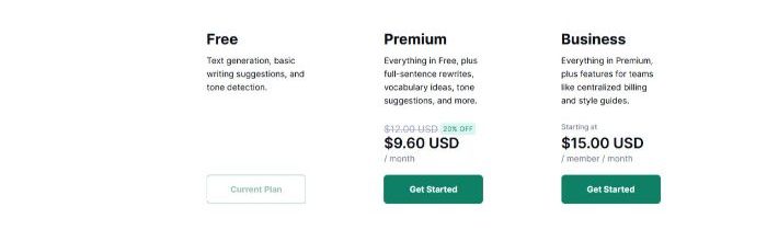 grammarly pricing