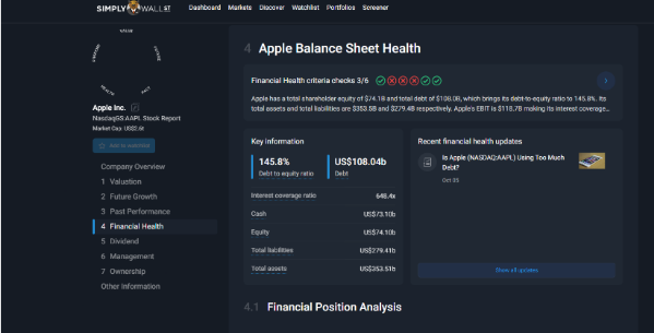 Debt And Asset Analysis Debt And Asset Analysis