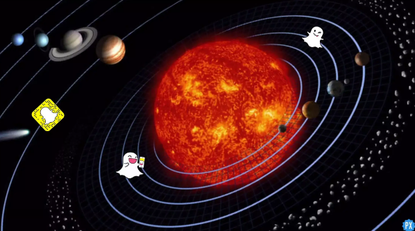 Snapchat Planets Snapchat Planets