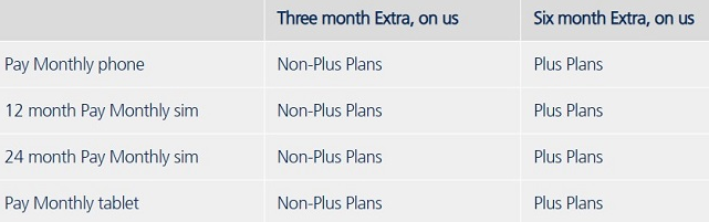 Disney Plus With O2 Disney Plus With O2