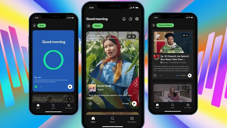 Spotify Content Variety Spotify Content Variety