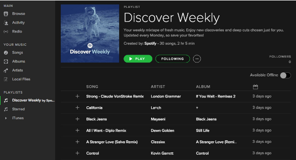 Spotify Music Discovery Spotify Music Discovery