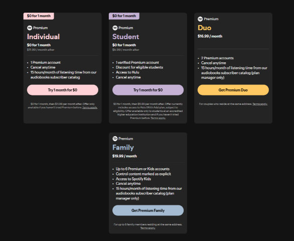 Spotify Pricing Spotify Pricing