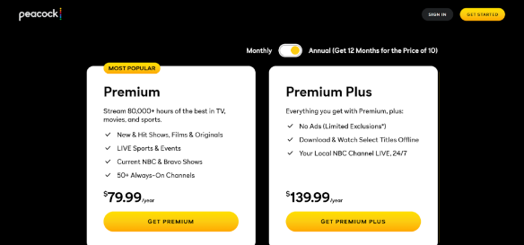 annual subscription annual subscription