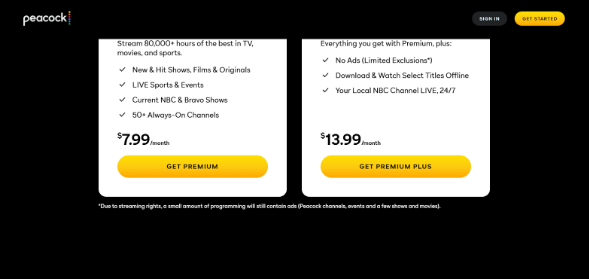 finalize the subscription finalize the subscription